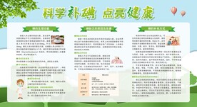 预防碘缺乏病展板