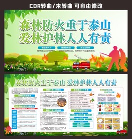 防范森林火灾