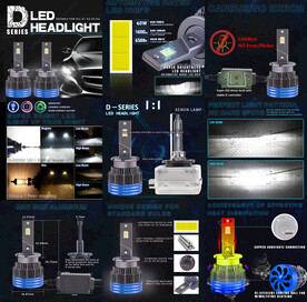 LED汽车灯详情页图片