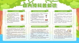 白内障科普知识宣传栏展板
