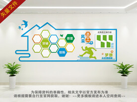 员工风采照片文化墙