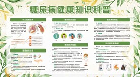 糖尿病健康知识宣传栏展板