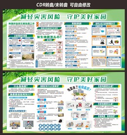 防灾减灾防震