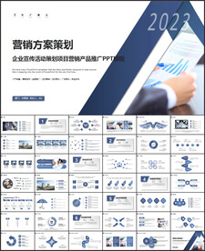 营销活动策划书方案商务PPT