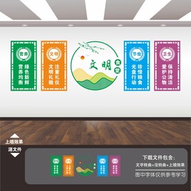 校园学校食堂餐厅食品安全文化墙