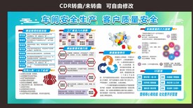 公司管理