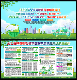 2023年全国节能宣传周