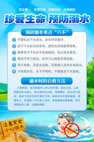 防溺水海报