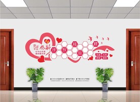 心理咨询室风采照片墙