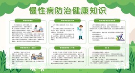防治慢性病健康宣传展板