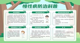 预防防治慢性病