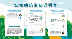 预防防治肺结核宣传栏