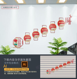 廉政楼梯文化墙