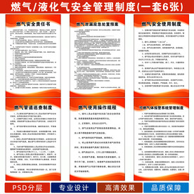 燃气安全管理制度牌