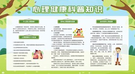 心理健康知识科普宣传栏