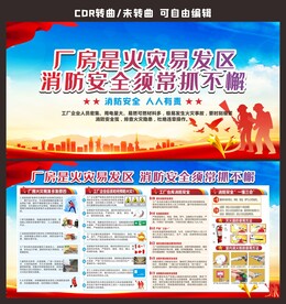 厂房消防安全