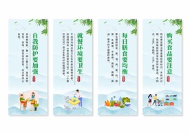 校园食品安全展板挂画
