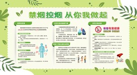 控烟戒烟禁烟健康教育宣传栏