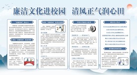 廉洁校园展板