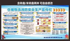 仓库安全生产