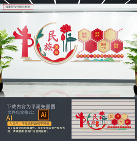 民族团结文化墙