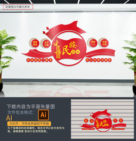 民族团结文化墙