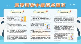 夏季防中暑安全知识