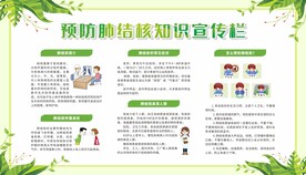 预防肺结核宣传栏