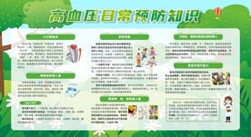 预防高血压宣传栏