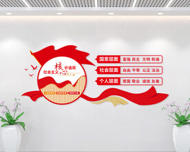 社会主义核心价值观文化墙