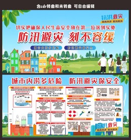 防汛避灾宣传栏
