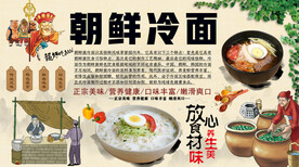 朝鲜冷面背景墙