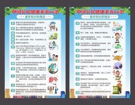 公民健康素养66条基本知识和理