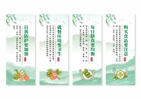 食品安全挂画展板