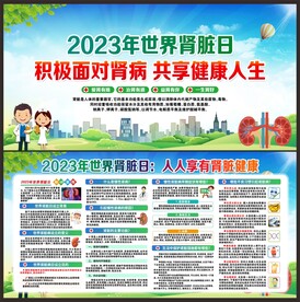 2023年世界肾脏病日