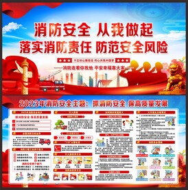 消防宣传展板
