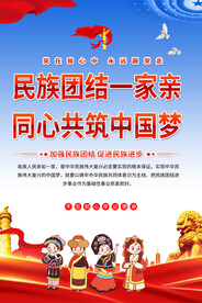 民族团结挂图海报
