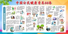 公民健康素养66条