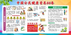 公民健康素养66条