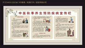 中医秋季养生预防疾病宣传栏