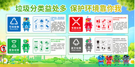 垃圾分类展板
