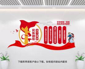 民族团结五个维护文化墙