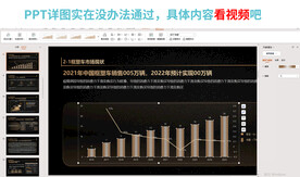 战略规划 公司三年规划