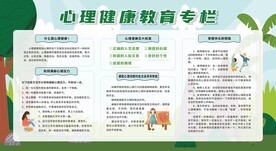 心理健康教育宣传栏