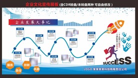 公司发展历程