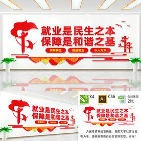 就业保障文化墙