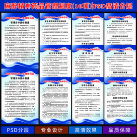 麻醉精神药品安全管理制度