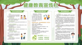 健康教育宣传栏