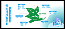 药店分布图