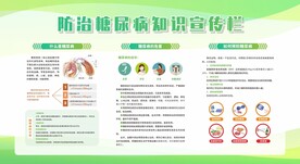 糖尿病健康知识宣传栏展板